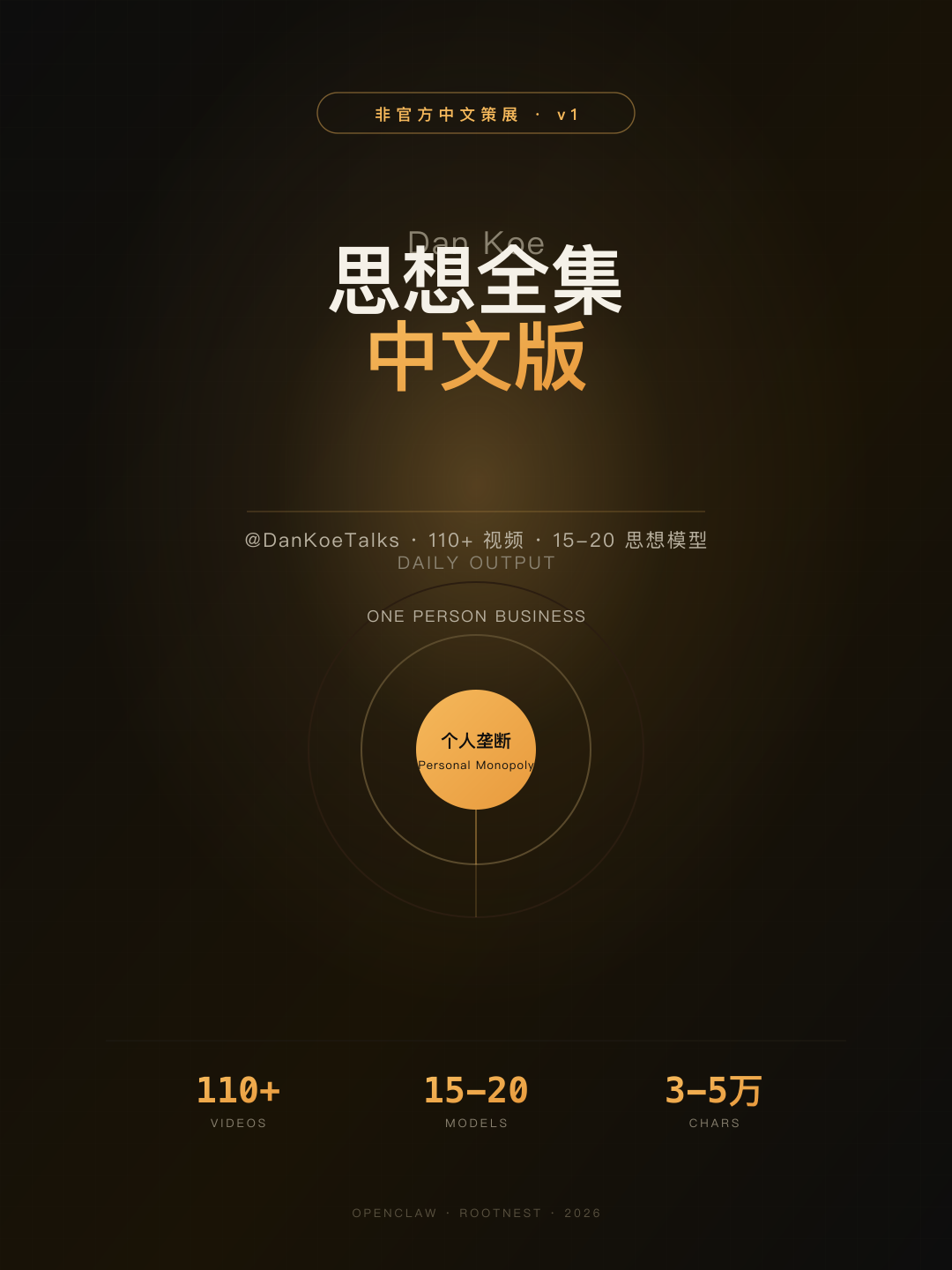 Dan Koe 思想全集封面